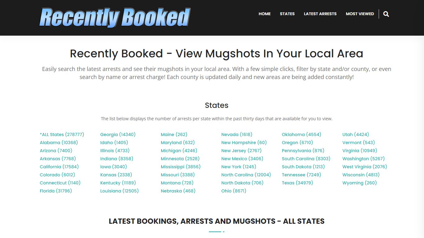 Recent bookings, Arrests, Mugshots in Polk County, Georgia